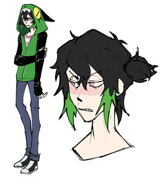 Small bundle (1 full body, 1 headshot), +Color ($70)